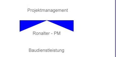 Gebäudedaten Ronalte-PM Referenzen Ronalter -PM Baudienstleistungen